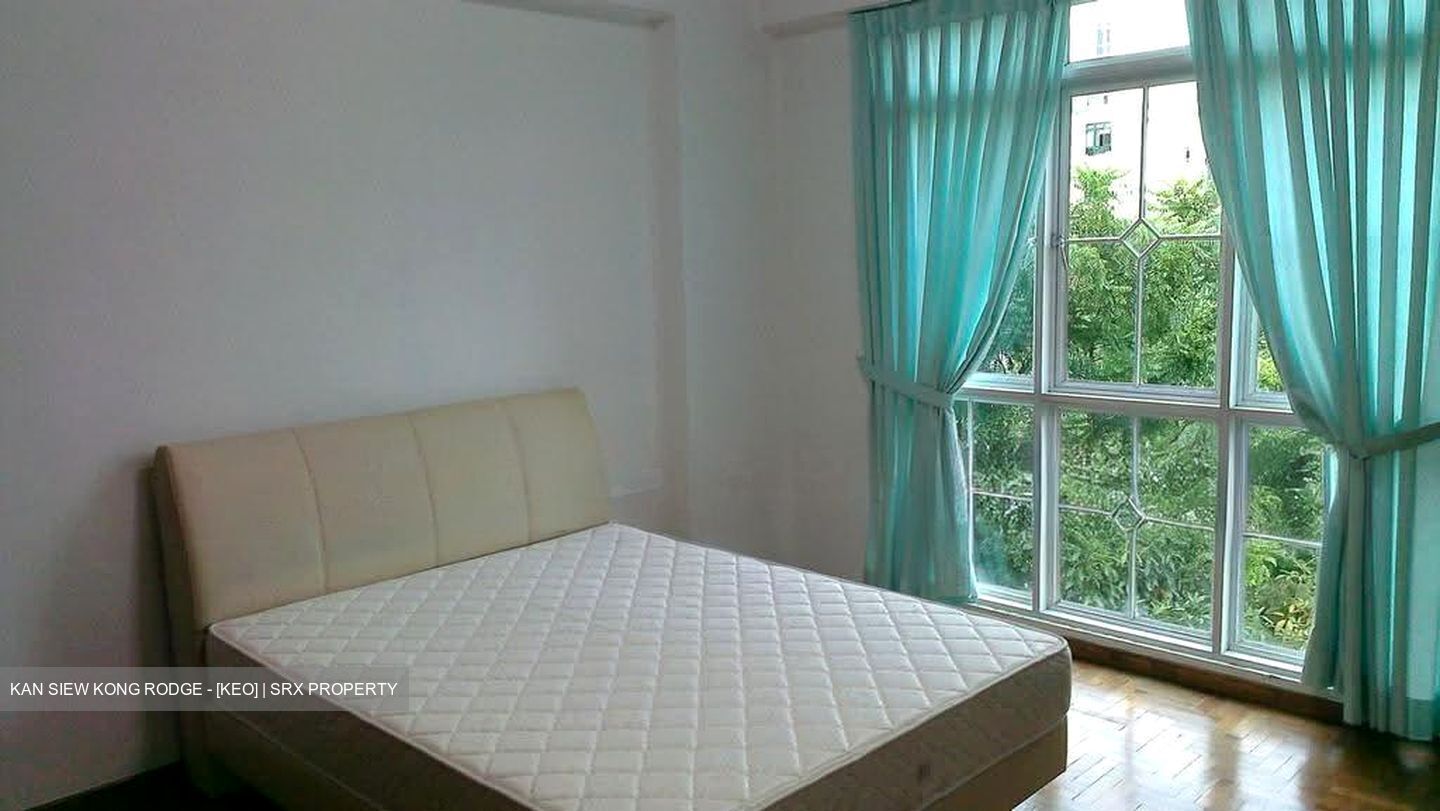 Symphony Heights (D21), Condominium #613742831